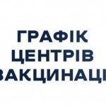 Графік роботи центрів вакцинації у Львівській обла...