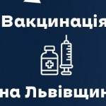 За минулу добу щеплення від ковіду отримали 4423 м...