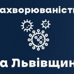 Вчора на Львівщині зафіксували 3791 новий випадок ...