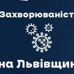 Вчора на Львівщині зафіксували 2161 новий випадок ...