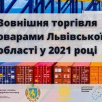 Торік Львівщина торгувала зі 175 країнами світу: н...