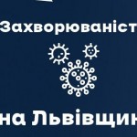 Вчора на Львівщині зафіксували 1490 нових випадків...