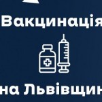За минулу добу щеплення від ковіду отримали 850 ме...