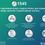 Уряд України перезавантажує «гарячу лінію» для опе...