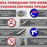 Інформуємо про правила поведінки у разі виявлення ...