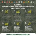 Зберігайте пам’ятку про висвітлення у ЗМІ діяльнос...