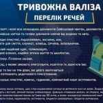 Тривожна валіза: перелік речей