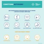 Обережно з консервами і соліннями!
