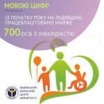 Майже 700 людей з інвалідністю отримали роботу на ...