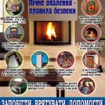 Львівська районна військова адміністрація нагадує ...