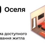 Отримайте пільговий кредит від держави на нове жит...