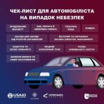 Валізу на випадок небезпек варто мати не лише вдом...