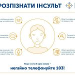 Всесвітній тиждень знань про мозок триває упродовж...