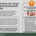 Інформація для громадян України щодо взяття на кон...