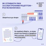 З 1 квітня рецептурні препарати можна буде отримат...