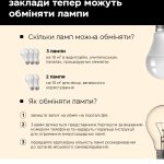 Програма з обміну ламп тепер доступна для шкіл, са...
