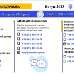 До уваги вступників: розпочала роботу телефонна лі...