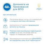 Зміни у порядку призначення виплат для ВПО