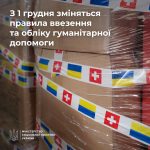 З 1 грудня зміняться правила ввезення та обліку гу...