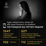 В Україні стартує інформаційна кампанія «ПРИДИВИСЬ...