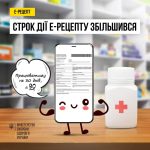Строк дії електронних рецептів збільшили до 90 кал...