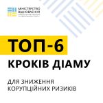 Розповідаємо вам про кроки Державної інспекції архітектури та містобудування України для зниження корупційних ризиків