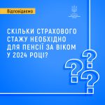 Скільки страхового стажу необхідно для пенсії за в...