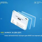 Спрощено процедуру щодо внесення змін про фізичну ...