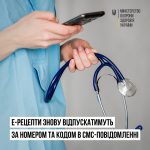 Надсилання СМС-повідомлень для відпуску е-рецептів...