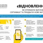 З 27 грудня розпочинається виплата компенсацій тим...