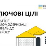 Затверджено Стратегію термомодернізації будівель У...