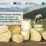 ФАО та ЄС розпочинають другий цикл грантового конк...