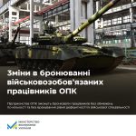 Уряд вніс зміни щодо порядку бронювання військовоз...