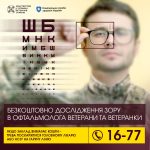 Які дослідження зору можуть безкоштовно отримати в...