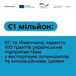 100 грантів по 10 тисяч євро для українських підпр...