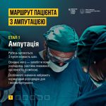 Протезування в Україні безоплатне для всіх, хто ць...