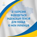 Що треба знати про цьогорічну індексацію пенсій, я...