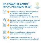 Оформити субсидію з Дією: ще швидше, ще простіше!