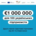 1 мільйон євро: 100 українських підприємств можуть...