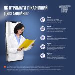 Українці мають можливість оформити лікарняний дист...