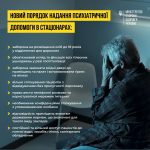 Порядок надання психіатричної допомоги в стаціонар...