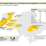 4 громади Львівського району стали переможцями кон...