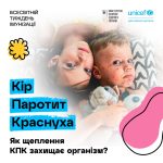Які смертельно небезпечні хвороби можна попередити...