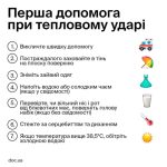 Тепловий удар: як вберегтися під час сильної спеки...