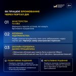 В Дії запрацювало електронне бронювання