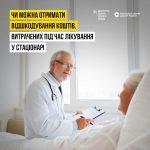 Чи може пацієнт відшкодувати кошти, витрачені під ...