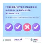 Хочеш знати, чи компенсує завдані збитки твоя стра...
