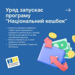 Національний кешбек запрацює з 2 вересня! — Уряд у...