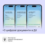 Нові цифрові документи в Дії — свідоцтва про народ...