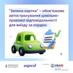 Зелена картка - обов'язковий міжнародний договір...